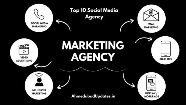 Top 10 Social Media Marketing Agency in Ahmedabad - Boost Your Online Presence in 2025